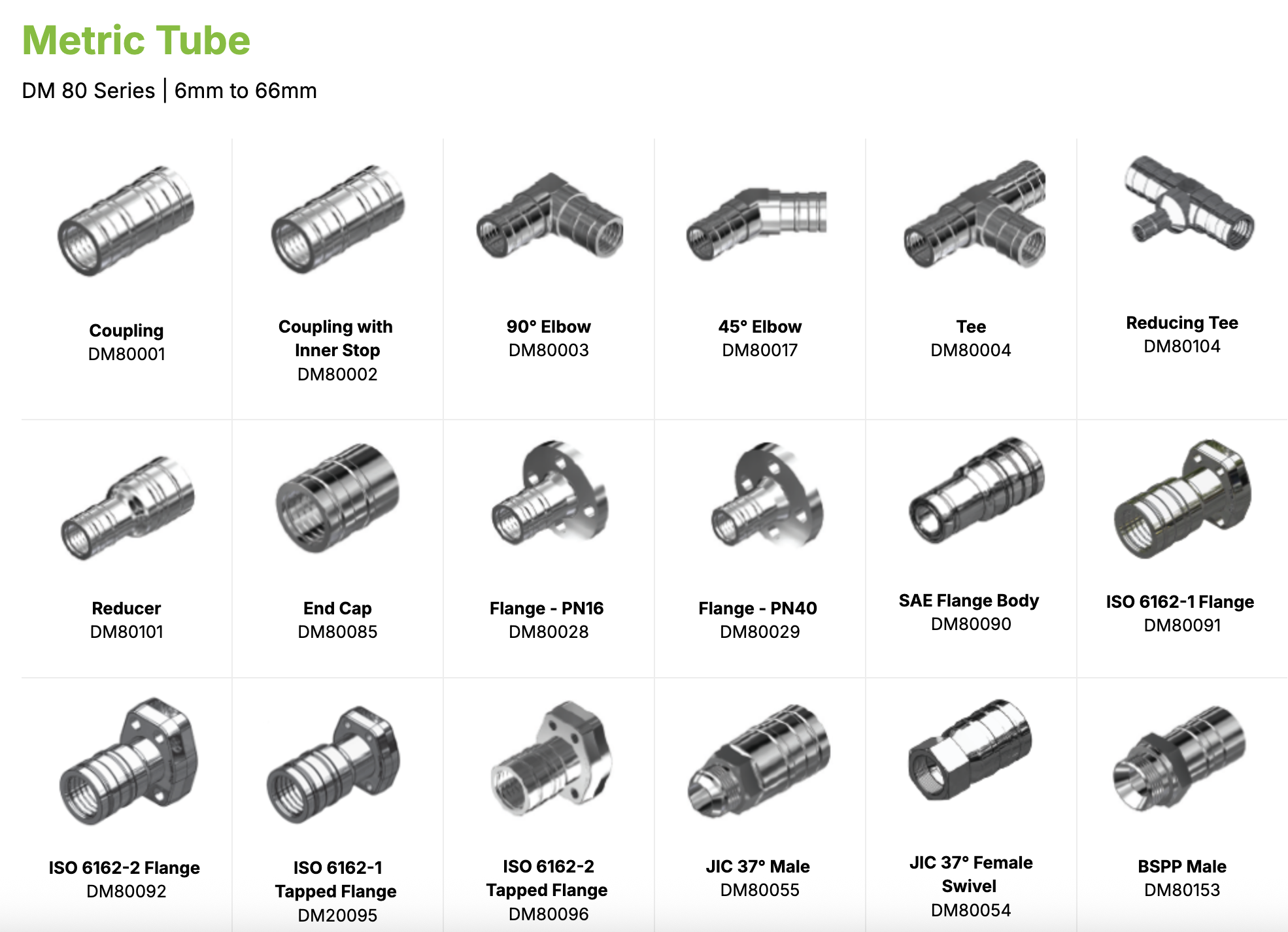 DM 80 Series - Metric Tube